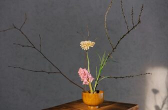 time management for productivity